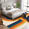 5x7 Machine Washable Area Rug Non Slip Thin Floor Carpet Modern Abstract Rainbow Rug Soft Non Shedding Rug, Decorative Colorful Rug for Living Room - 3 of 4