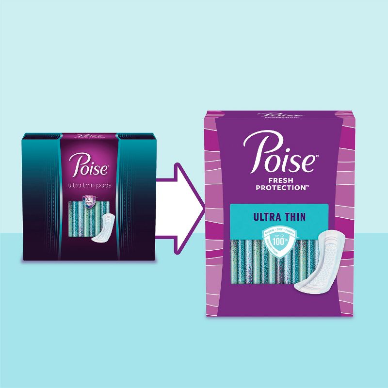 Poise Ultra Thin Postpartum Incontinence Pads - Maximum Absorbency - Long - 36ct, 3 of 10