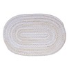 Colonial Mills Bella Nursery - Blue Grey 3 Ft x5 Ft Oval Rug Indoor 70% Polyester/30% Cotton - 3 of 3