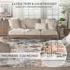 Colorful Abstract Area Rug Boho Washable Living Room Rug Modern Non-Slip Low Pile Area Rug Throw Rug for Dining Room Home - 4 of 4