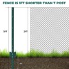 COZONY Metal Fence Posts, 5 Feet U-Channel No-Dig Steel Stakes for Garden Yard Farm, Heavy Duty Outdoor Fencing,Pack of 6 - 4 of 4