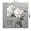 Amanti Art White Hydrangeas by Danhui Nai Framed Canvas Wall Art - image 4 of 4