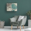 Trademark Fine Art - Wellington Studio 'Chrysanthemums II' - 4 of 4