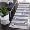 Liora Manne Malibu  Indoor/Outdoor Rug  Navy.. - 2 of 4