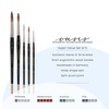 New York Central Oasis Synthetic Brush - Value Set of 5 - Handmade in Germany, Professional Watercolor Brushes with Ergonomic Handle, Soft, Absorbent - 2 of 4