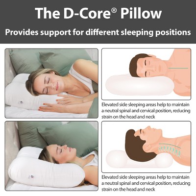 ErgoComfort White Polyester Cervical Support Pillow, Full Size