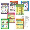 TREND Seven Parts of Speech Learning Charts Combo Pack, Set of 7 - 2 of 4