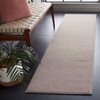 River RVR600 Power Loomed Indoor Rugs - Safavieh - 2 of 4