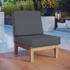 Covers&All Square Cushion Slipcover for Patio Couch Sofa Seats Cover only, Pack of 2 - 4 of 4