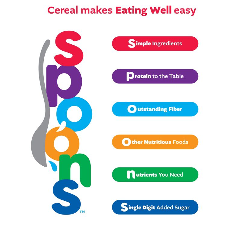 Kellogg's Froot Loops Breakfast Cereal, 6 of 14