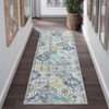 Washable Vintage Oriental Rug Non Slip Low Pile Rug Soft Throw Floor Cover Retro Foldable Indoor Carpet for Living Room Bedroom Playroom Nursery - 2 of 4