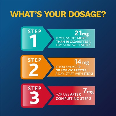 NicoDerm CQ Stop Smoking Aid Clear Patches Step 1