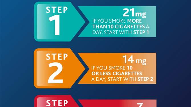 NicoDerm CQ Stop Smoking Aid Clear Patches Step 2 - 14ct, 2 of 12, play video