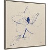 Amanti Art Modern Vintage Floral II Indigo by Avery Tillmon Canvas Wall Art Print Framed 22 x 22-in. - 3 of 4