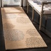 Soho SOH211 Hand Tufted Area Rug  - Safavieh - 2 of 4