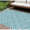 Teal Blue And Ivory Geometric Washable Indoor Outdoor Area Rug - 2 of 4