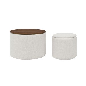 NicBex Modern Round Storage Ottoman Set of 2 Small Footstools with Panel Top for Bedroom and Living Room - 1 of 4