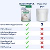 Clean People Dishwasher Detergent Pods - Cuts Grease & Rinses Sparkling Clean - Residue-Free - 2 of 4