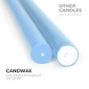 10 inch Taper Candles Set of 12 - Tall Candles Unscented - Tapered Candle Sticks - 2 of 4