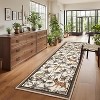 Washable Tiger Print Rug - Non-Slip Low Pile, Stain-Resistant Jungle Animal Carpet for Living Room, Bedroom & Office - 2 of 4
