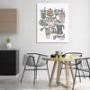 Stupell Industries Various Coffee Types Trend Canvas Art - 3 of 4