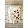 Marni Honey Bear Bee Shofar Pomegranate Apple 60" x 50" Fleece Throw Blanket - Deny Designs - 2 of 2