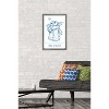 Trends International Star Wars: The Mandalorian: Grogu Moments - Force Sensitive Framed Wall Poster Prints - 2 of 4