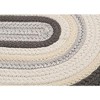 Colonial Mills Brooklyn Runner Rug 2x7 Slate - 2 of 4