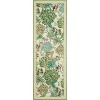 Coucheta Area Rug, Washable Low Pile Indoor with Non-Slip Backing,Soft Stain Resistant Carpet for Living Room, Bedroom,Kids Room,Multi-Color & Size - 2 of 4