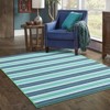 Macro Multi-Striped Patio Rug Blue/Green - Captiv8e Designs - 2 of 4