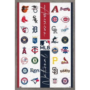 Trends International MLB League - Logos 23 Framed Wall Poster Prints - 1 of 4