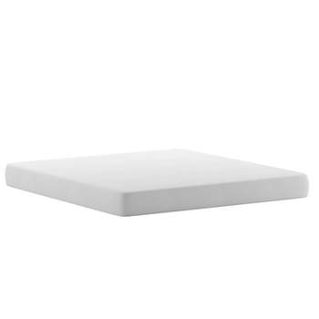 What Thickness of Memory Foam is Best?