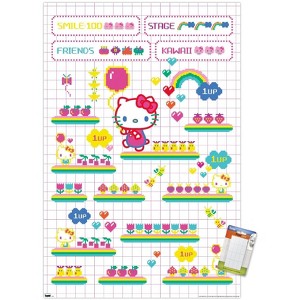 Trends International Hello Kitty - Arcade Unframed Wall Poster Prints - 1 of 4