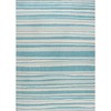 Castara Wavy Stripe Modern Indoor/Outdoor Area Rug - JONATHAN Y - 2 of 4