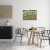 Stupell Industries The Home Decor Herbs And Words Green Kitchen Black Framed Giclee Art - 2 of 4