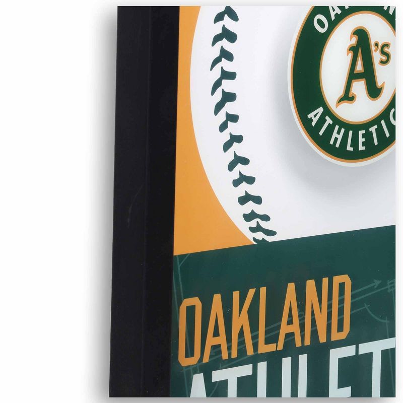 MLB Oakland Athletics Baseball Logo Glass Framed Panel, 4 of 5