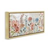 Stupell Industries Pastel Spring Florals Floating Frame Canvas Art - 2 of 4
