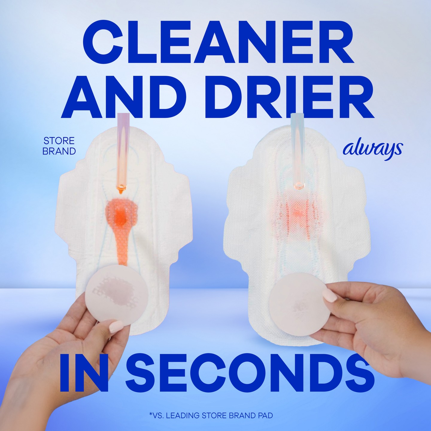 Always Long Absorbency Unscented Ultra Thin Pads with Wings - Size 2 — фото 5