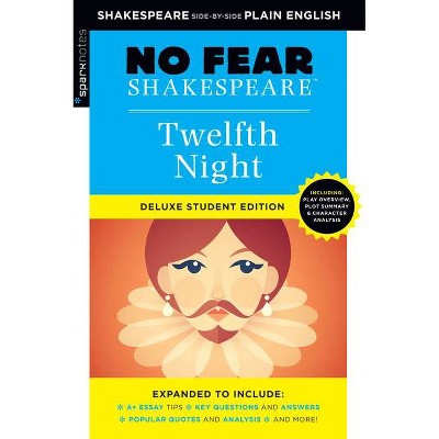 Twelfth Night: No Fear Shakespeare Deluxe Student Edition, 10 - (Sparknotes No Fear Shakespeare) by  Sparknotes & Sparknotes (Paperback)