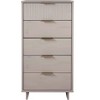 PAGED Wood Dresser, Contemporary Storage Cabinet with 5 Full Extension Drawers and Glam Drawer Handles for Living Room, Hallway - 4 of 4