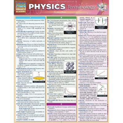 Physics Terminology - by  Mark Jackson (Poster)