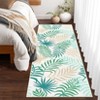 Washable Modern Botanical Area Rug for Living Room, Soft Non Slip Throw Carpet with Leaf Print for Bedroom Home Office - 3 of 4