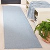 River RVR600 Power Loomed Indoor Rugs - Safavieh - 2 of 4