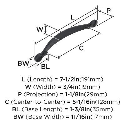 Matte Black 5-1/16 Inch Flat Bar Cabinet Pull