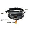 Air Force Parachute Buckles Deployment Bag Tactical Military Waist Fanny Pack - 3 of 4