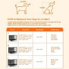 Dog Crate Furniture, Wooden Dog Crate Furniture Side End Table, Indoor Kennel with Double Doors - 4 of 4