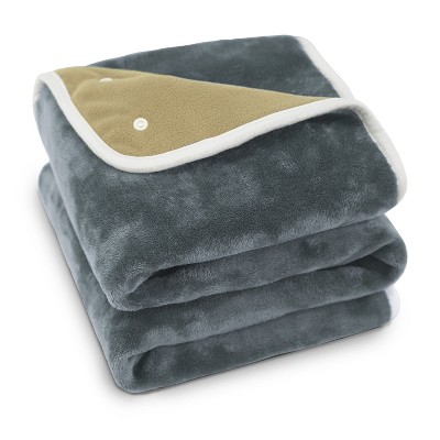 WARMSTORM Heated Knee Blanket