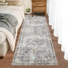 Washable Rug,Vintage Floral Distressed Area Carpet,Ultra-Thin Non-Slip Stain-Resistant Throw Floor Cover for Living Room,Bedroom,Office - 3 of 4
