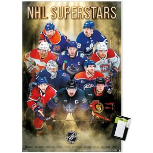 Trends International NHL League - Superstars 25 Unframed Wall Poster Prints - 1 of 4