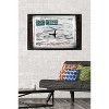 Trends International Loch Ness Monster Framed Wall Poster Prints - 2 of 4